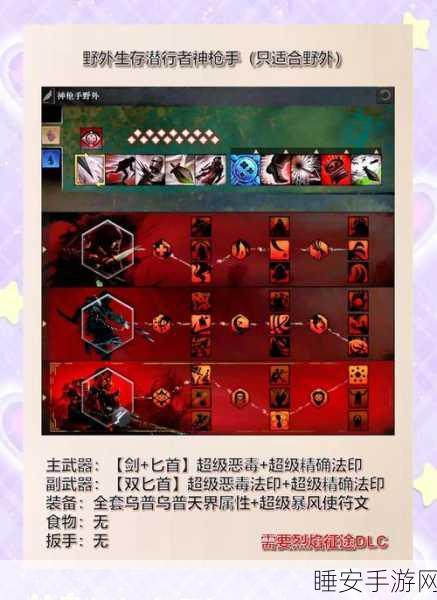 潜行者的荣耀之路，战歌竞技场潜行者阵容深度搭配攻略