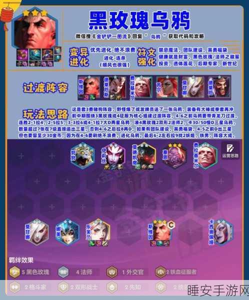 艾尔多战记，深度剖析奥特角色，乌鸦强度全解析及顶尖阵容搭配策略