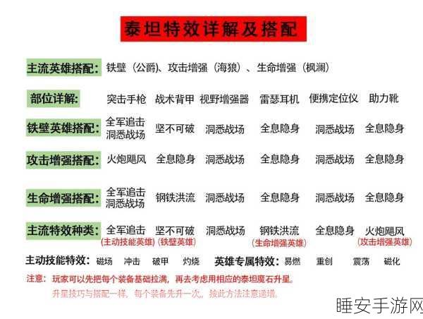 口袋奇兵新玩法大揭秘,策略竞技与探险奇遇深度解析