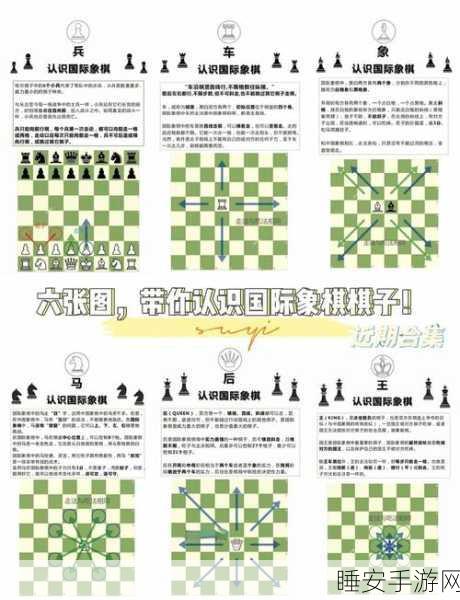 国际象棋风云,卡塔龙开局对局揭秘