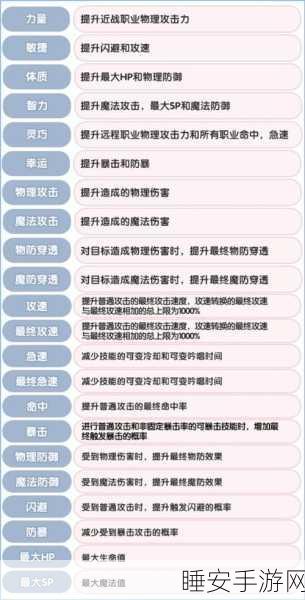 仙境传说小救星攻略秘籍,解锁王者之路,称霸游戏赛场