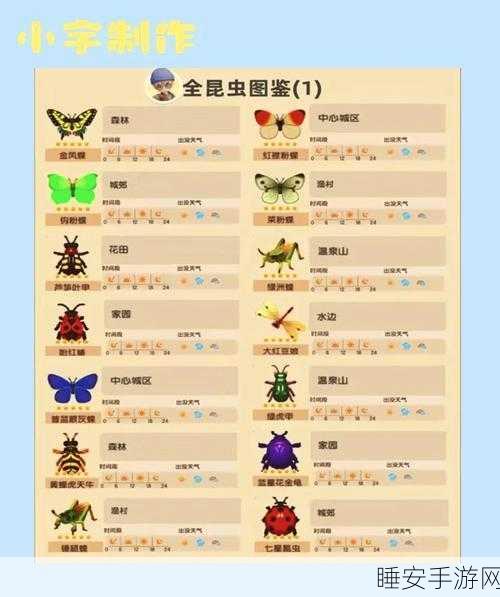 心动小镇探险指南,灰灰跳跳灰尘虫捕捉全攻略及赛事揭秘