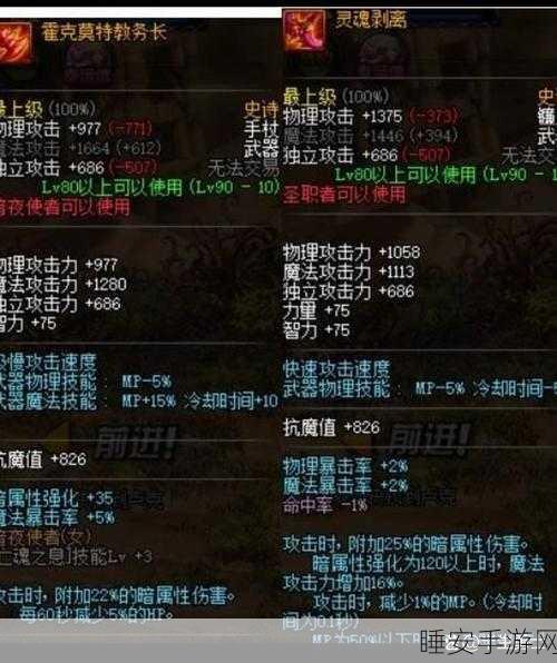 DNF圣职者95级史诗装备属性全揭秘,打造最强战斗牧师!