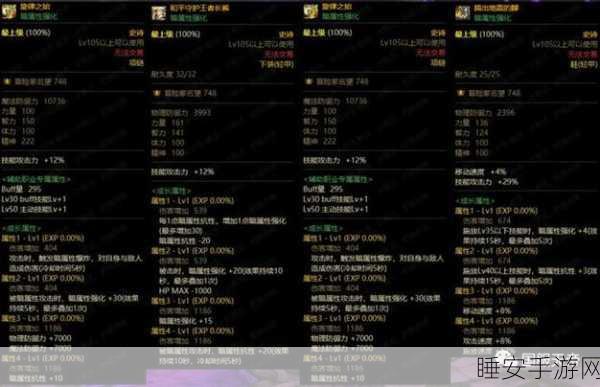 DNF圣职者95级史诗装备属性全揭秘,打造最强战斗牧师!