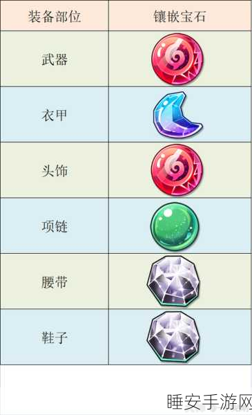 梦幻西游大唐门派加点攻略与高效练级秘籍