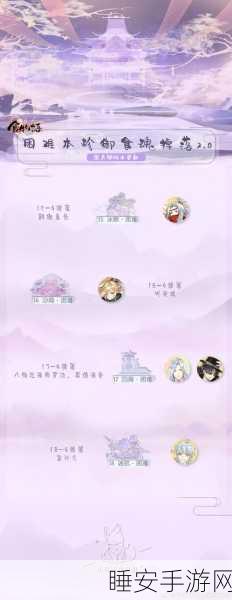 手游攻略,食物语奇诡之境地图四全攻略及珍稀宝藏定位揭秘