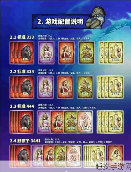 狼人也躺平小游戏下载-玩法焕然一新的生存策略塔防游戏