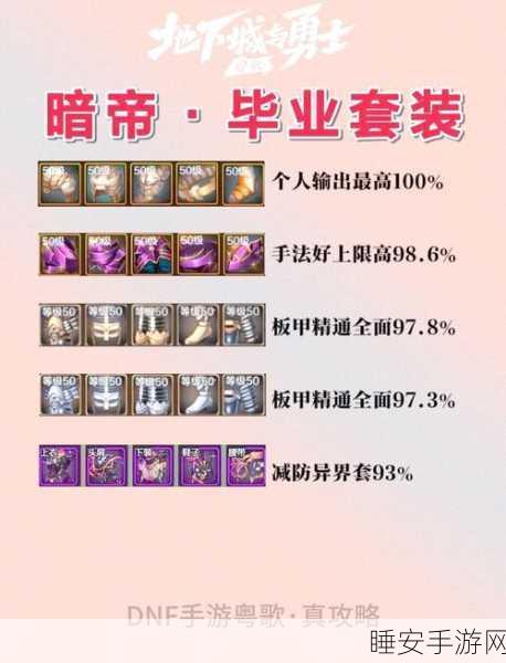 DNF毁灭者顶级装备搭配攻略,解锁极致战斗力的秘密