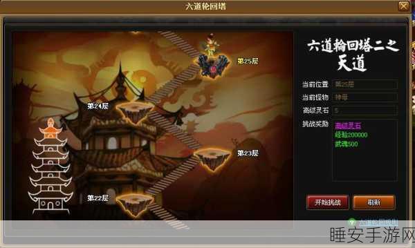 突破战力极限!揭秘神仙道六道地狱道一层通关攻略