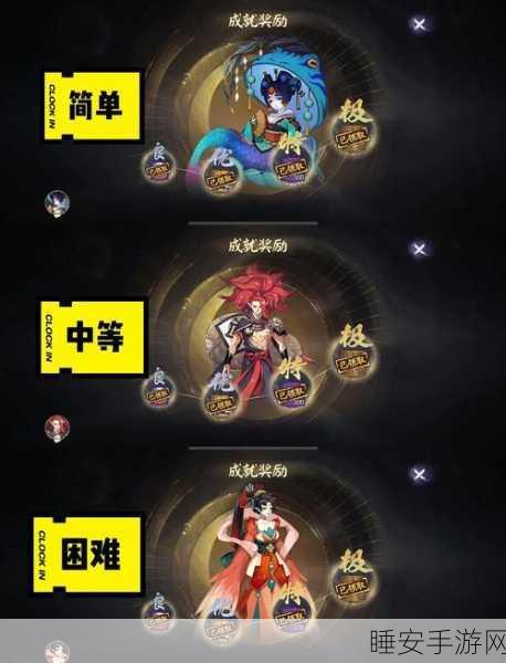 突破战力极限!揭秘神仙道六道地狱道一层通关攻略