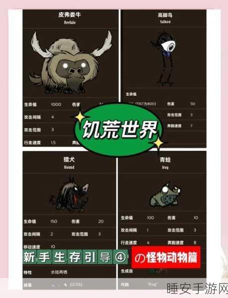 饥荒世界驯兽大师,揭秘皮弗娄牛驯服全攻略
