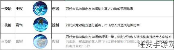王者荣耀新纪元,揭秘二代小龙技能全貌与战场影响