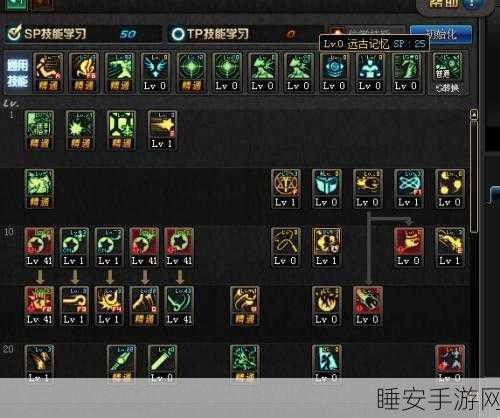 地下城与勇士,战斗法师物理流伤害机制深度解析