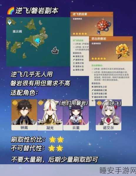 原神祝圣精华材料全攻略,解锁高效获取途径,珍稀素材轻松入手
