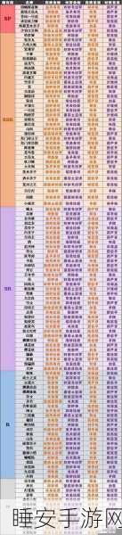 阴阳师体力速刷全攻略,揭秘高效策略与顶级装备搭配