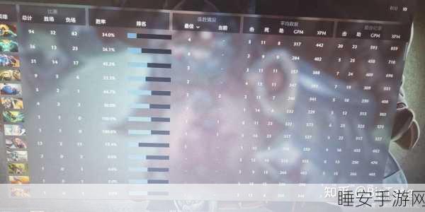 DOTA2天梯算分机制深度解析,揭秘高手晋升之路