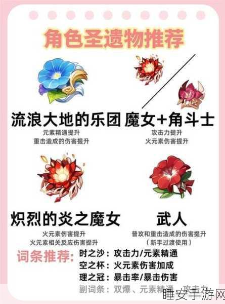 原神烟绯四星圣遗物与武器搭配全攻略,解锁极致输出与生存力