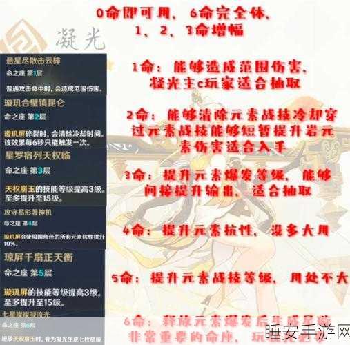 原神深度解析,凝光常识修改调制模式4全攻略