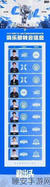 CF手游战队退出全攻略,2025年详解告别战队步骤与赛事影响