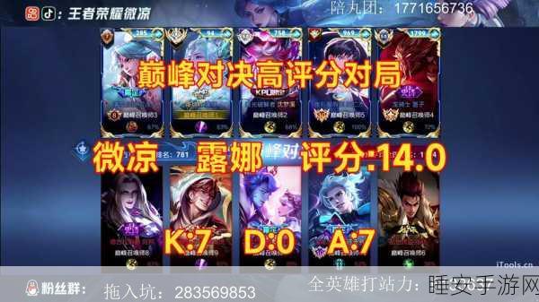 王者荣耀斗鱼杯,顶尖竞技,荣耀对决的顶级赛事解析