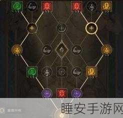 塔瑞斯世界游侠铭石装备搭配秘籍,打造极致输出与生存的战斗艺术