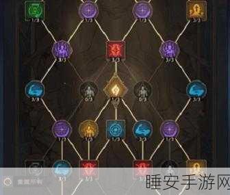 塔瑞斯世界游侠铭石装备搭配秘籍,打造极致输出与生存的战斗艺术