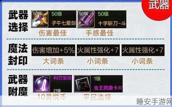 地下城与勇士:起源手游异界套属性全解析,打造你的专属战斗神器!