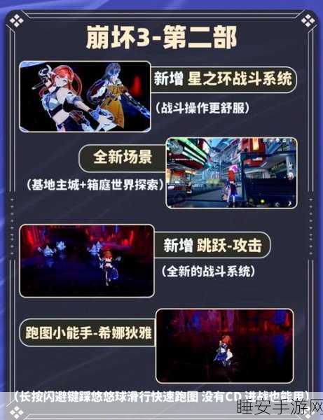 崩坏三第二章第八关深度攻略,解锁战斗艺术,一战封神!