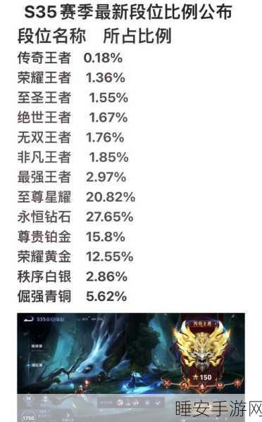 王者荣耀巅峰赛深度解析,揭秘高端局掉星背后的真相