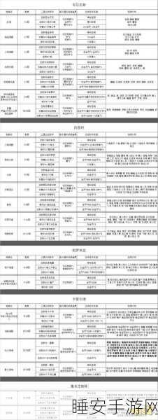 伊洛纳托马特找人任务全攻略,高效搜寻技巧与隐藏奖励揭秘