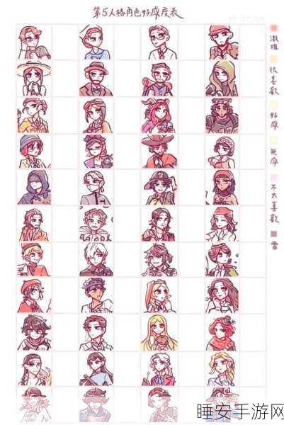 第五人格角色揭秘,思明与怀古的深层含义与竞技魅力