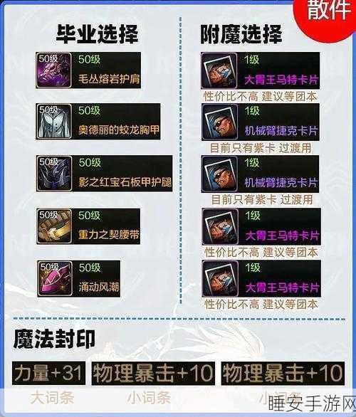 DNF手游角色删除后，你的资产何去何从？深度解析与数据保留揭秘