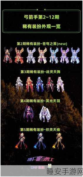 驭剑士华丽转身，天空套属性搭配大赛全揭秘