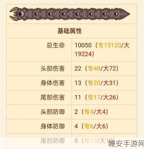 泰拉瑞亚深度揭秘,黄衣之主BOSS挑战攻略与传说解析