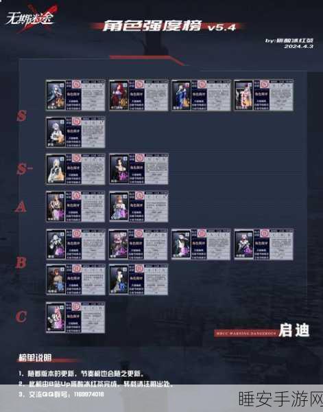 无期迷途10-5关卡深度解析，高效通关攻略大揭秘