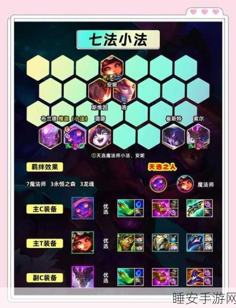 云顶之弈，精通璐璐策略，登顶天梯的致胜秘籍