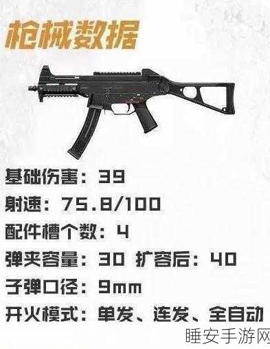 绝地求生刺激战场,冲锋枪枪口选择指南,详解各类枪械适配评测