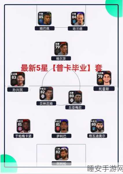 实况足球手游,球员突破等级全攻略,解锁赛场新高度