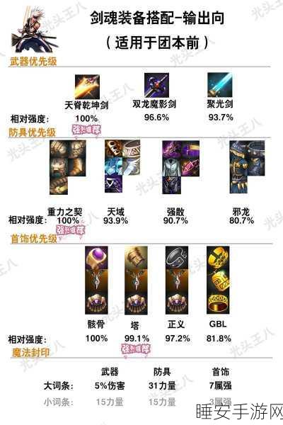 DNF柔道高手必备,揭秘顶级武器选择与战斗技巧