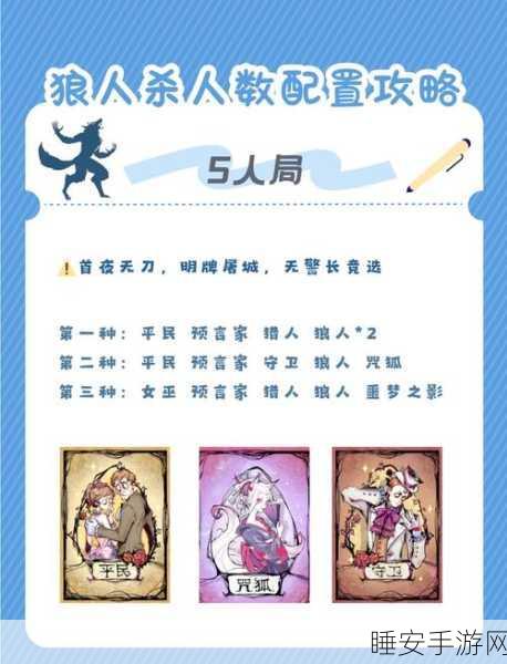 饭局狼人杀,轻松上手赢遍全场!