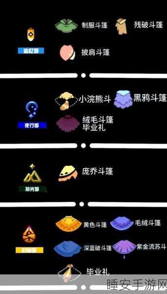 手游攻略大揭秘,光遇彩虹斗篷获取全攻略,助你轻松成为游戏高手