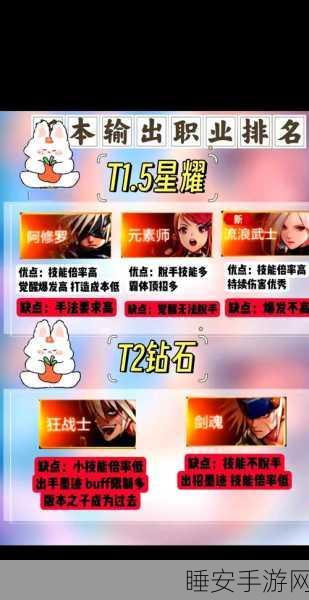 DNF女骑士荣耀降临,转职攻略大揭秘,打造你的专属战斗女神!