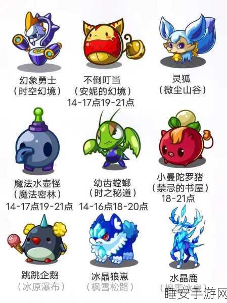 洛克王国古文明系列宠物大揭秘,深度盘点与实战攻略