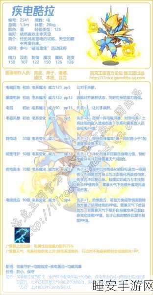 洛克王国顶尖攻略,酷拉天赋性格优选与配招秘籍