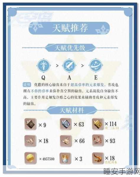 原神深度攻略,优菈圣遗物搭配秘籍,解锁极致输出与生存力