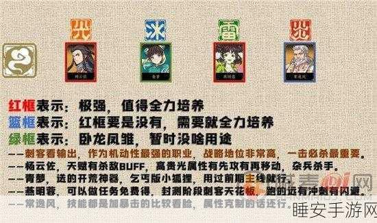 SSR巅峰对决,天地劫,幽城再临SSR角色强度全解析