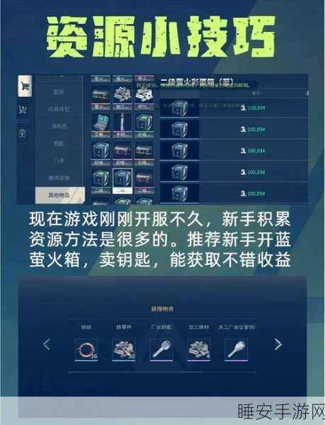 萤火突击新手武器推荐前期五套武器攻略:神秘任务解锁指南