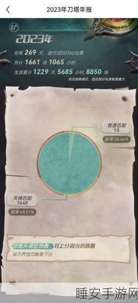 DOTA2天梯积分大揭秘,3600分传奇5的奥秘与积分段位深度剖析