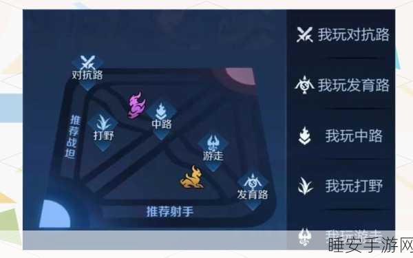 王者荣耀深度攻略,全面解锁铭文卡槽,提升竞技实力!