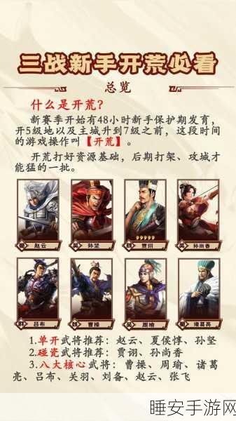三国志·战略版,锋芒毕露战术深度解析与实战应用